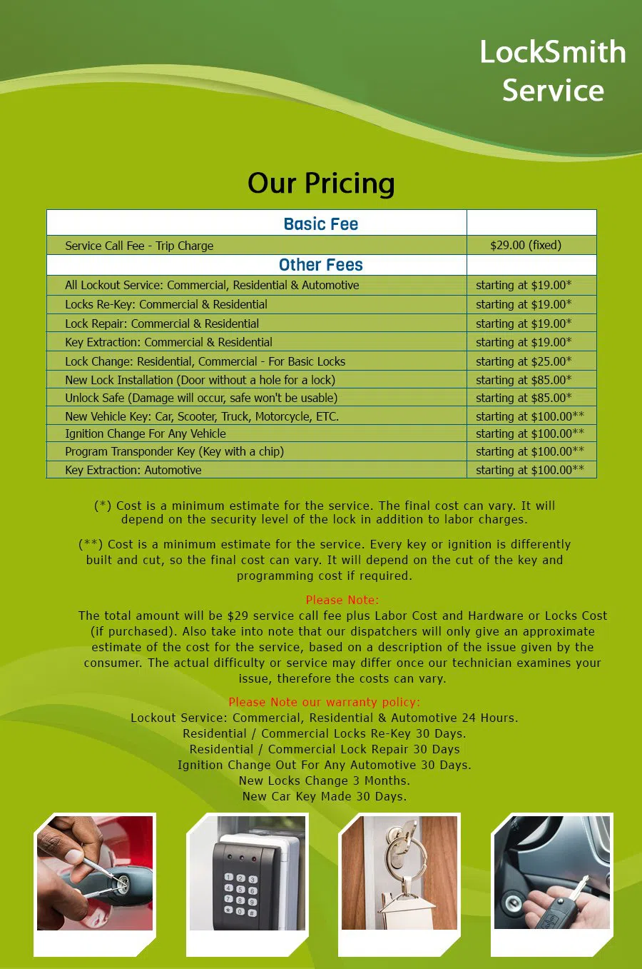 Carmel NC Locksmith Store, Charlotte, NC 704-413-1864